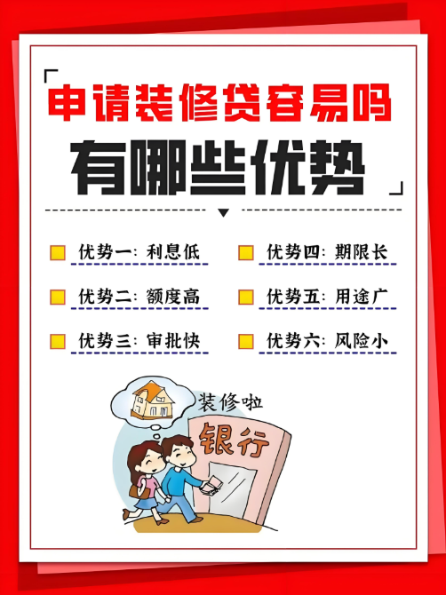 申請裝修貸款需要多長時間審批？